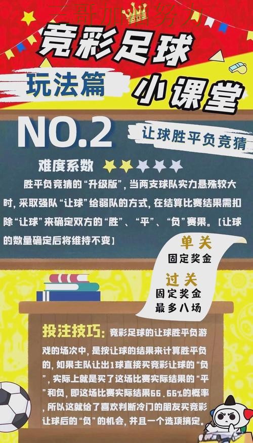 世界杯竞猜怎么玩如何选？结合真实体验一次讲透（全球总决赛）