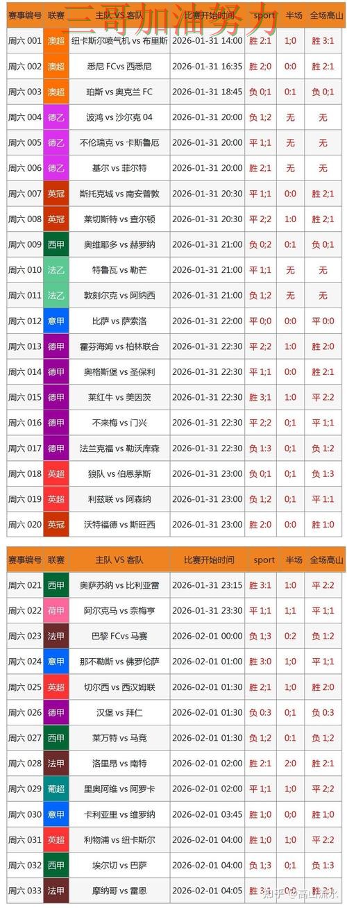 世界杯竞猜平台排行最新盘点实录:靠谱吗真实情况曝光(世界杯官方信息) 世界杯竞猜平台排行最新盘点实录:靠谱吗真实情况曝光(世界杯官方信息)