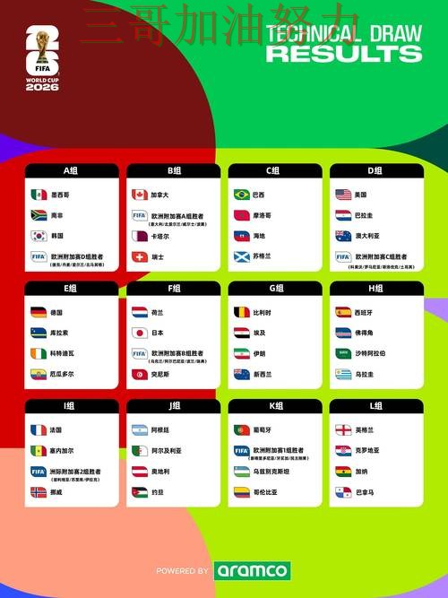 世界杯投注真实体验实录：哪个好真实情况曝光（FIFA World Cup 2026）